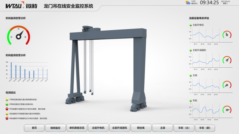 在線故障診斷系統(tǒng)（電機(jī)、減速機(jī)、行走輪故障診斷）