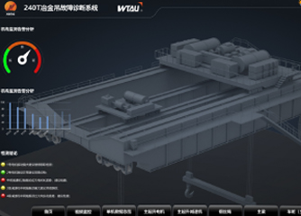 冶金鑄造起重機(jī)在線故障診斷系統(tǒng)(電機(jī)、減速機(jī)、行車輪故障診斷)